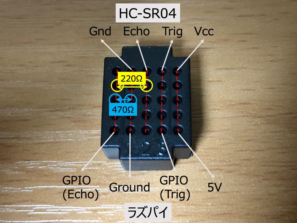 ラズパイと超音波センサで自動運転#6 ラズパイと超音波センサの接続
